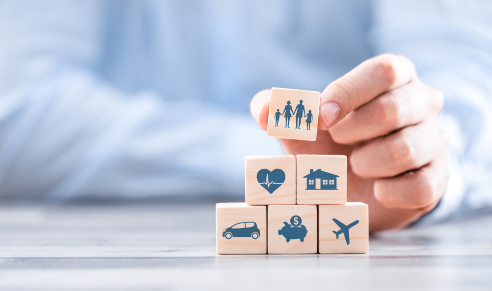 What are the types of Travel Medical plans